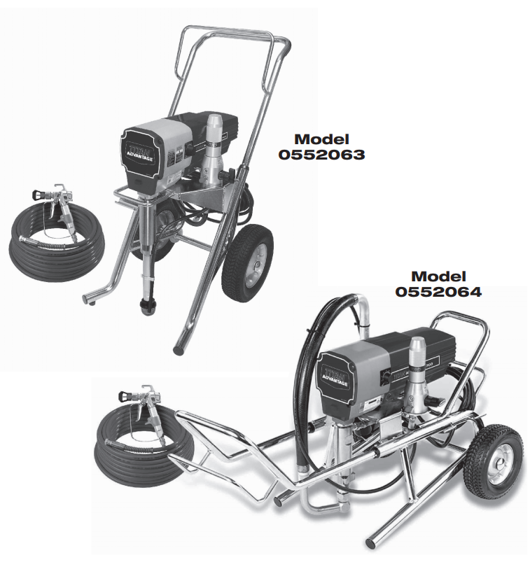 Advantage 700 Electric Piston Pump